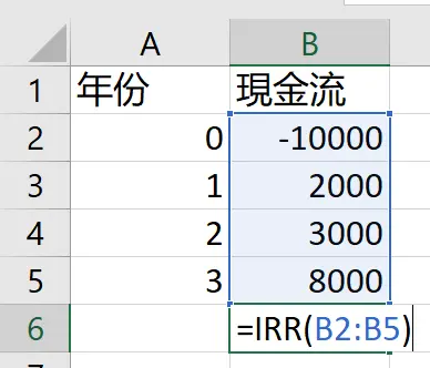 IRR计算Excel